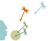 Gemeinwohl Ökonomie